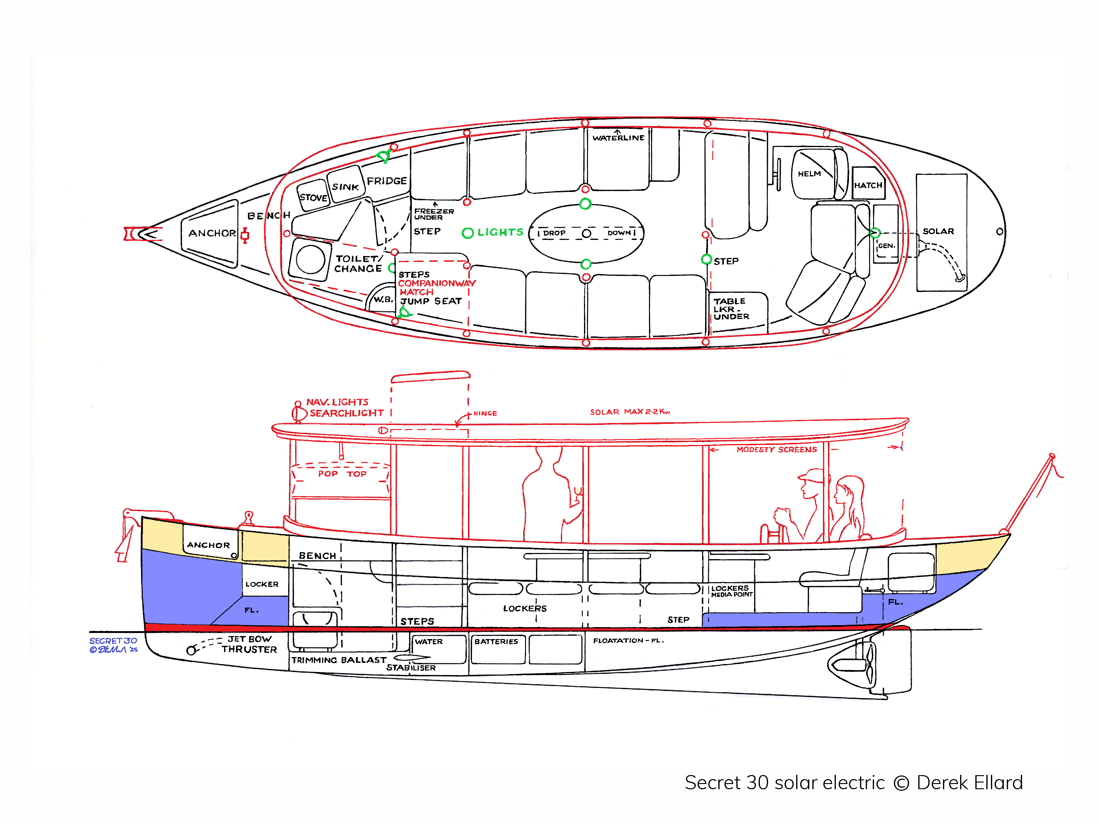 Secret 30 solar electric img